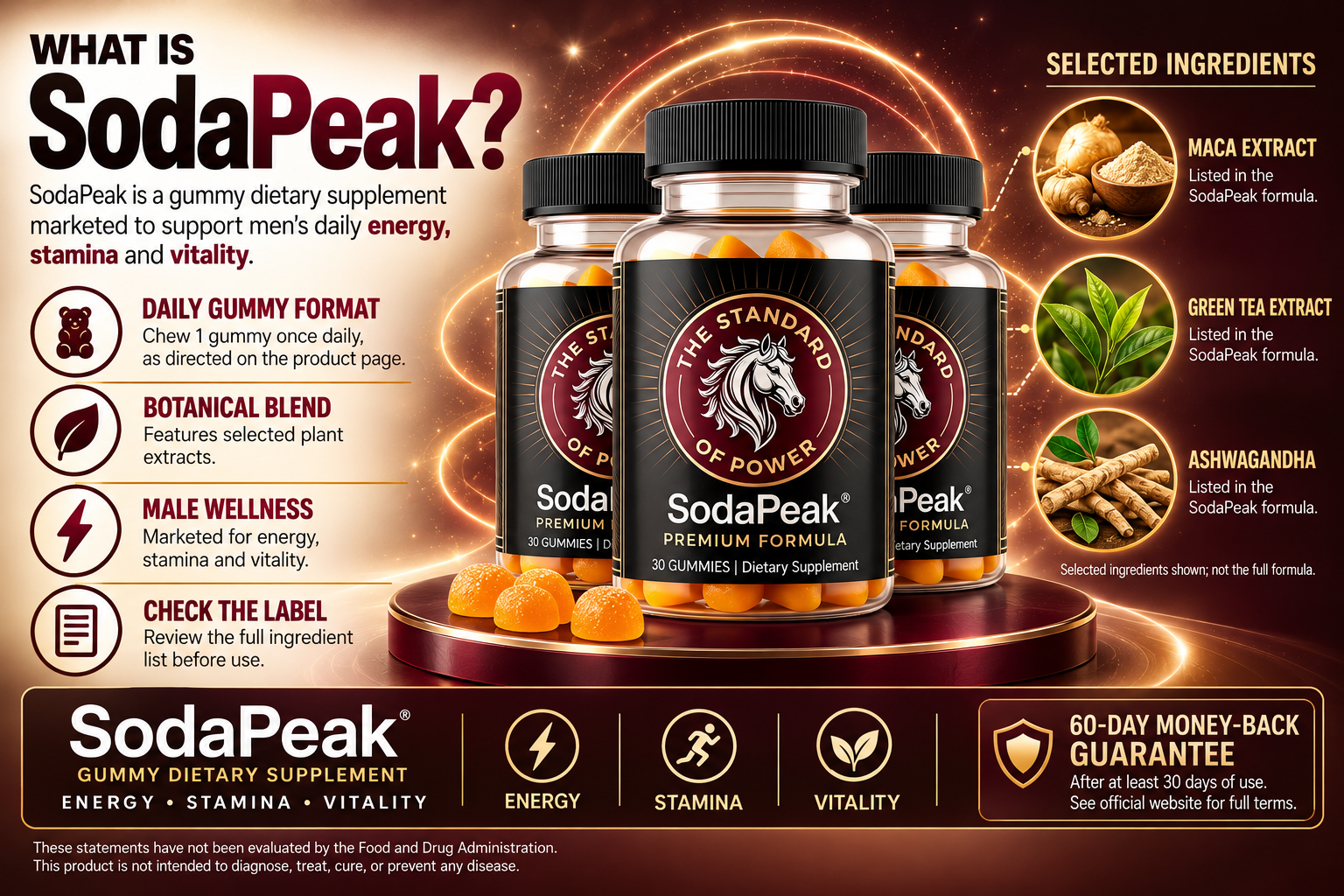 What is SodaPeak supplement